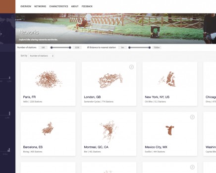 Bike Sharing Atlas