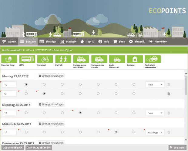 EcoPoints – Das Belohnungssystem für nachhaltige Mitarbeitermobilität
