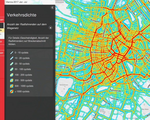 Bike Citizens Analytics