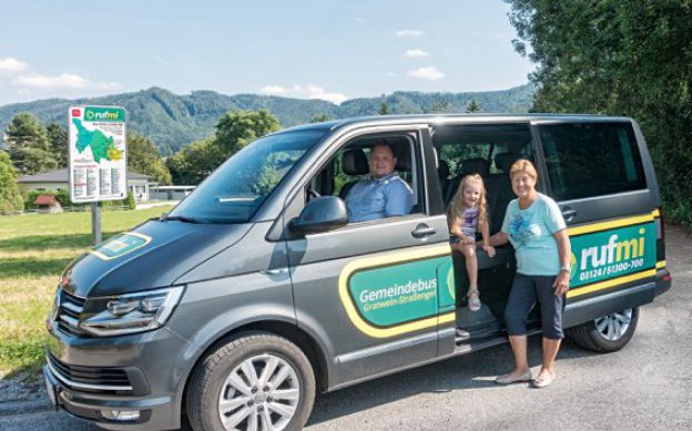 Modal Push - Kombinierte Verkehrs- und Raumentwicklung