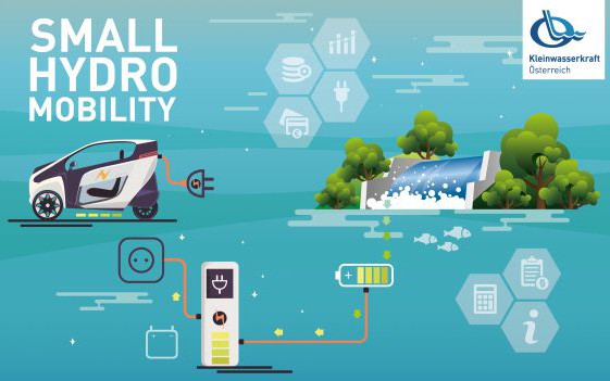 Small Hydro Mobility
