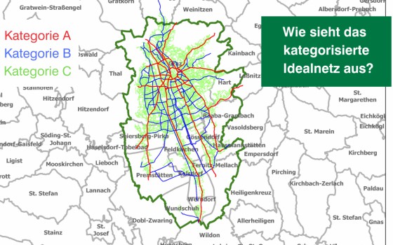 Radnetzstudie des Steirischen Kernballungsraums