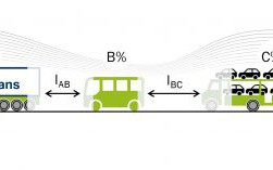 Aeroptimizer 