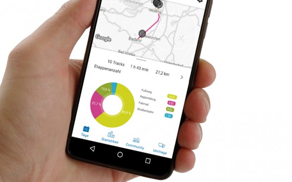 Mobilität lässt sich messen. MobiMeter® - das innovative Werkzeug zur Erfassung und Analyse des Mobilitätsverhaltens.