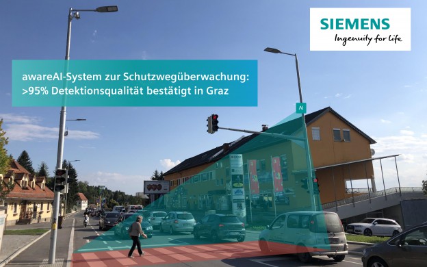 Aktive Berücksichtigung von Fußgängern und Radfahrern an signalisierten Kreuzungen mit künstlicher Intelligenz