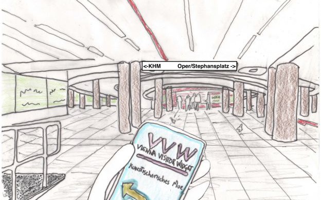 Transport and digitalisation for a sustainable future tousism