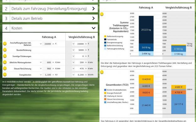 Fakten statt Bauchgefühl: EMIL - der E-Mobilitäts-Vergleichsrechner