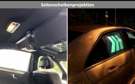 Untersuchung des Einflusses automatisierten Fahrens auf die Entwicklung zukünftiger Außenlichtsysteme von Kraftfahrzeugen