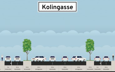 StreetTUner - gestalte deine Straße