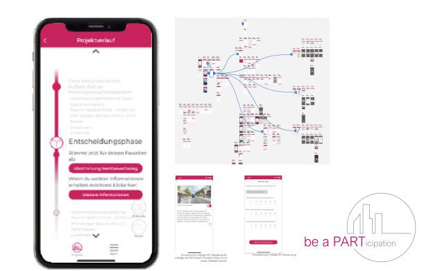 Smarticipation - Beteiligung in Echtzeit