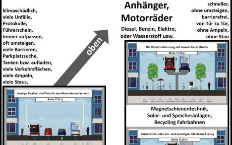 Schienen Individual Verkehr