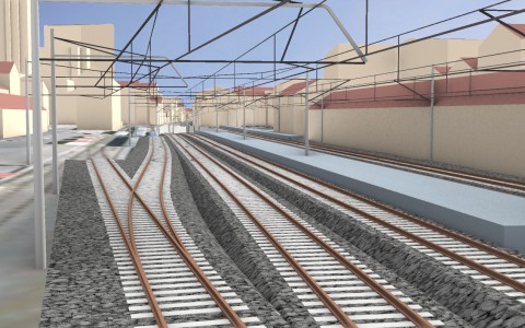 Attraktivierung der Mühlkreisbahn