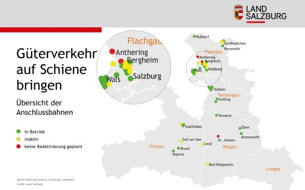 Güterverkehr auf die Schiene bringen - Einzelwagenförderung