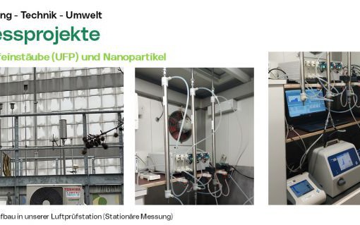 Mobiles Ultrafeinstaub-Monitoring im urbanen Raum