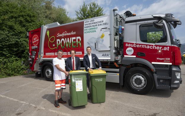Elektrisch Entsorgen - für eine lebenswerte Umwelt