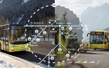 365 Tage gratis Mobilität mit Gästekarte