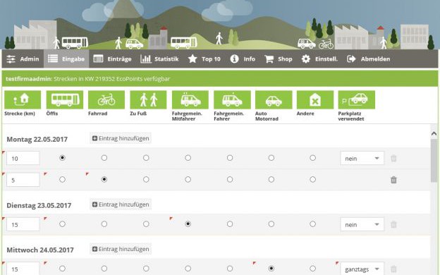 EcoPoints – Das Belohnungssystem für nachhaltige Mitarbeitermobilität