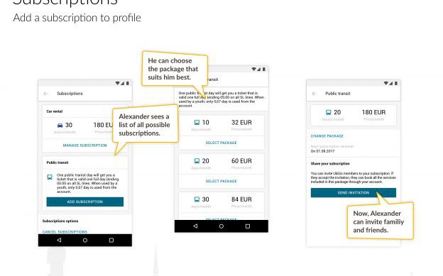 The journey to MaaS – an Austrian Finnish approach